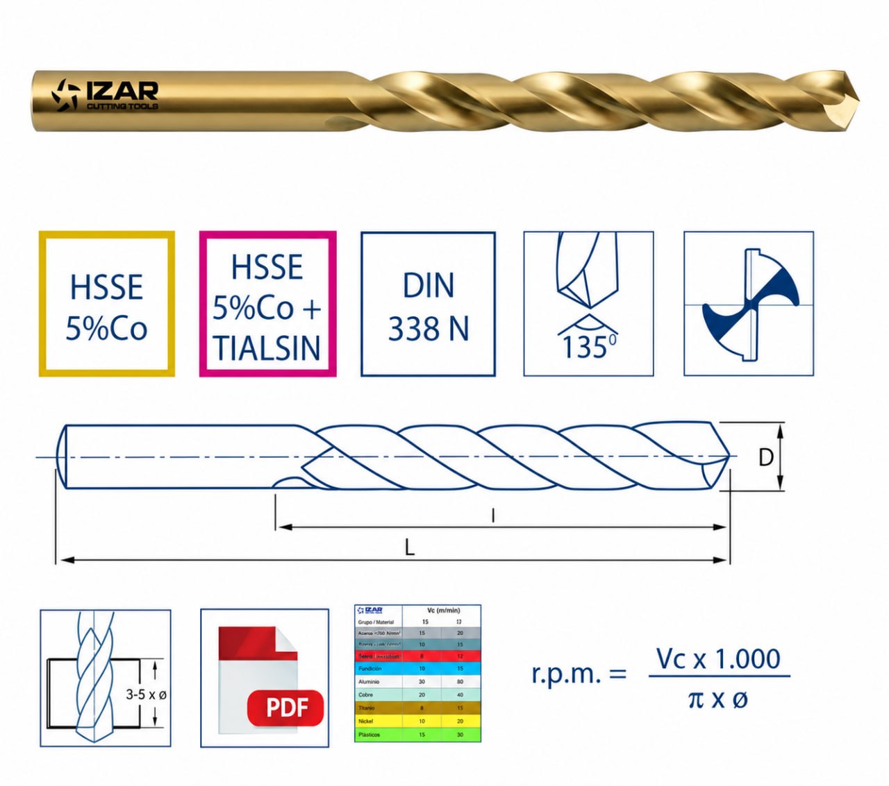 Сверло по металлу ц/х DIN338N; HSSE Co5; 9,60 мм.